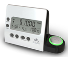 Clock reveals cost of wasted meeting time
