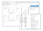 COMS next generation assessment tool COMS next generation assessment tool