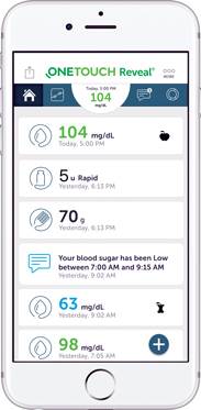 OneTouch App OneTouch App