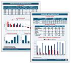 Report offers latest industry-performance information Report offers latest industry-performance information