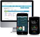 Telcare's blood glucose meter gets federal approval Telcare's blood glucose meter gets federal approval
