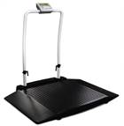 Scales offer a big improvement Scales offer a big improvement