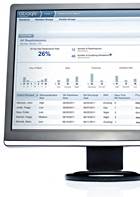Medline tool helps reduce hospital readmissions Medline tool helps reduce hospital readmissions