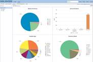 Dude Solutions Inc. Mobile Device Management solution Dude Solutions Inc. Mobile Device Management solution