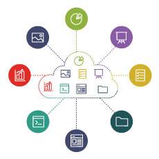 Cloud-based systems allow connections to more than just on-site systems, multiplying data’s potential impact. Cloud-based systems allow connections to more than just on-site systems, multiplying data’s potential impact.