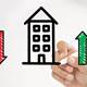 Right-sized investing Right-sized investing