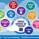 Behavioral health monitoring company selects tech provider Behavioral health monitoring company selects tech provider